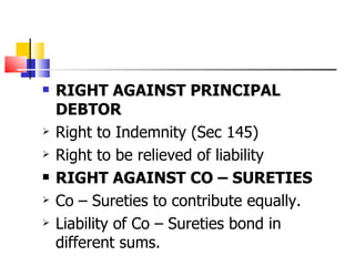 RIGHT AGAINST PRINCIPAL DEBTOR Right to Indemnity (Sec 145) Right to be relieved of liability RIGHT AGAINST CO – SURETIES Co – Sureties to contribute equally. Liability of Co – Sureties bond in different sums.  