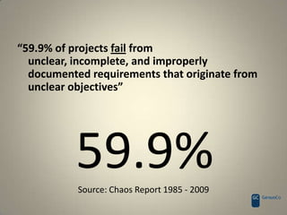 “The Business Analysis and Project Management skills are the greatest skillsets that aid successful applications”Companies with poor business analysis capability will have three times as many project failures as successes.68% of companies are more likely to have a marginal project or outright failure than a success due to the way they approach business analysis. Over 41% of the IT development budget for software, staff and external professional services will be consumed by poor requirements.The vast majority of projects surveyed did not utilize sufficient business analysis skill to consistently bring projects in on time and budget. Source: “The Business Requirement Benchmark”, IAG Consulting, IIBA Founding Partner