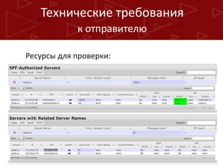 Гарантированная доставка ваших е-мейл сообщений