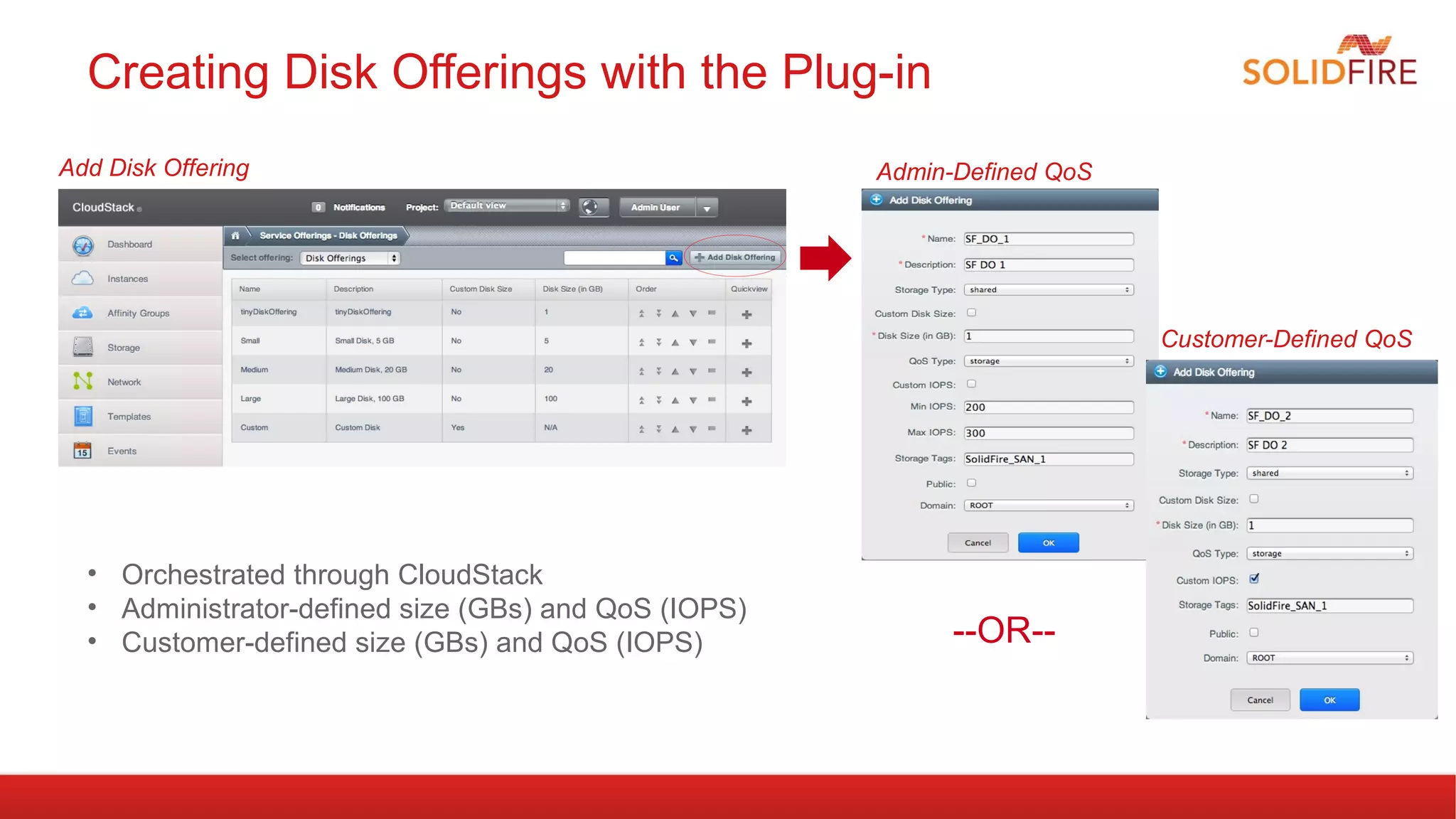 Creating Disk Offerings with the Plug-in 
Admin-Defined QoS 
--OR-- 
Customer-Defined QoS 
Add Disk Offering 
• Orchestrated through CloudStack 
• Administrator-defined size (GBs) and QoS (IOPS) 
• Customer-defined size (GBs) and QoS (IOPS) 
 