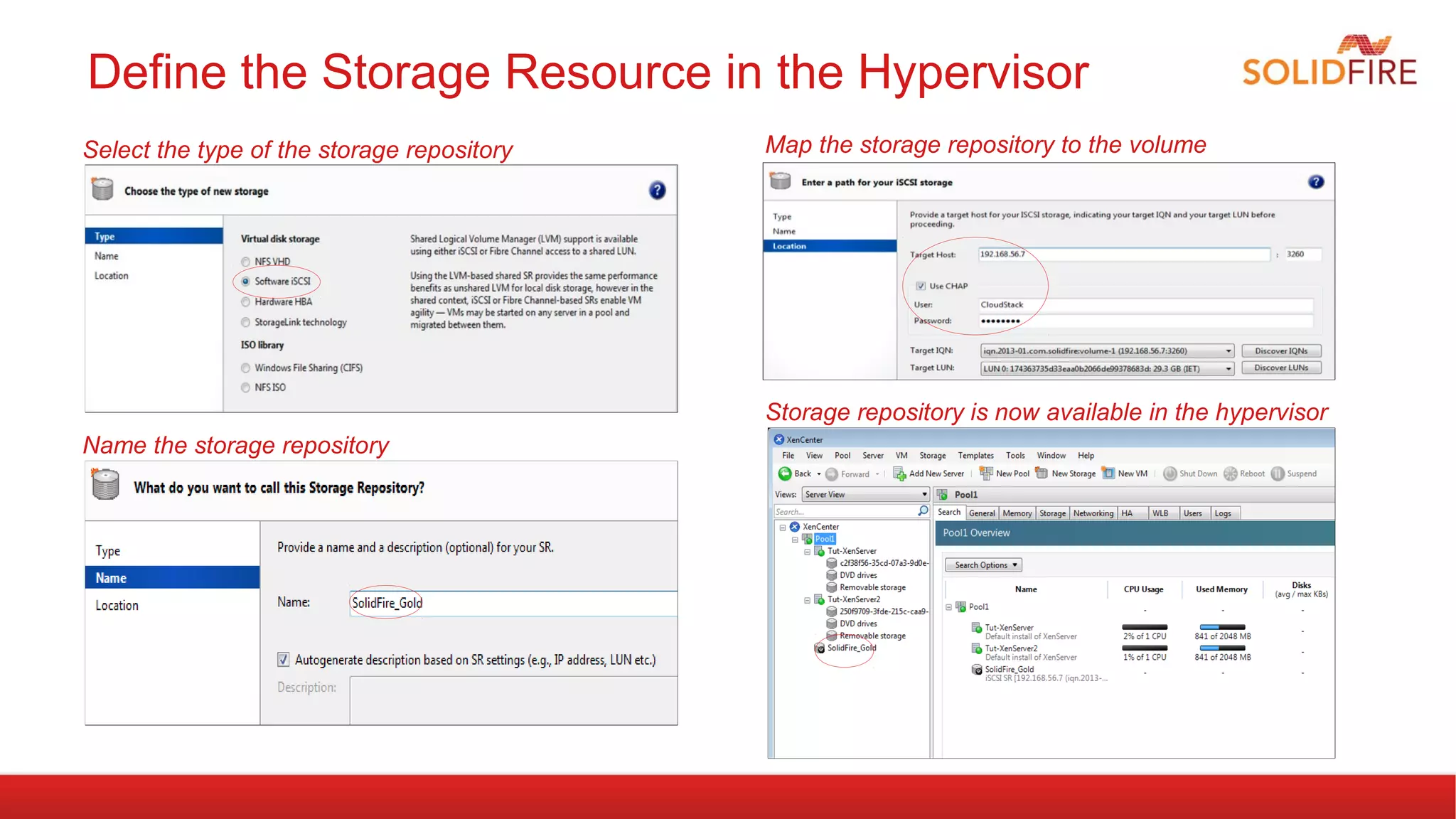 Define the Storage Resource in the Hypervisor 
Select the type of the storage repository 
Name the storage repository 
Map the storage repository to the volume 
Storage repository is now available in the hypervisor 
 