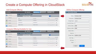 Create a Compute Offering in CloudStack 
Add Compute Offering Define Compute Offering 
Compute Offering Available for Use 
 