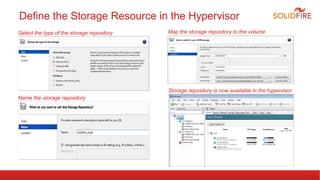 Define the Storage Resource in the Hypervisor 
Select the type of the storage repository 
Name the storage repository 
Map the storage repository to the volume 
Storage repository is now available in the hypervisor 
 
