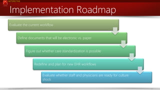 NETSPECTIVE

Implementation Roadmap
Evaluate the current workflow

Define documents that will be electronic vs. paper
Figure out whether care standardization is possible
Redefine and plan for new EHR workflows

Evaluate whether staff and physicians are ready for culture
shock
www.netspective.com

10

 