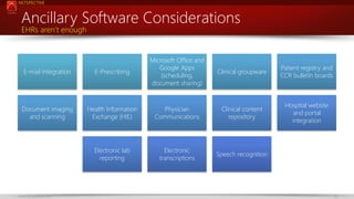 NETSPECTIVE

Ancillary Software Considerations
EHRs aren’t enough

E-mail integration

E-Prescribing

Microsoft Office and
Google Apps
(scheduling,
document sharing)

Document imaging
and scanning

Health Information
Exchange (HIE)

Physician
Communications

Clinical content
repository

Electronic lab
reporting

Electronic
transcriptions

Speech recognition

www.netspective.com

Clinical groupware

Patient registry and
CCR bulletin boards

Hospital website
and portal
integration

16

 