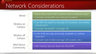 NETSPECTIVE

Network Considerations
Wired

• Does every room with a device have a network drop?
• Consider bandwidth and wall jack locations

Wireless on
Campus

• Can WiFi be used for securely for business- and safetycritical work?
• Consider bandwidth, coverage, etc.

Wireless off
Campus

• Is the EHR securely and easily available on cellular
networks?
• Consider size of data and app UX (screens, etc.)

Med Device
Connectivity
www.netspective.com

• Will medical devices feed into the EHR?
18

 