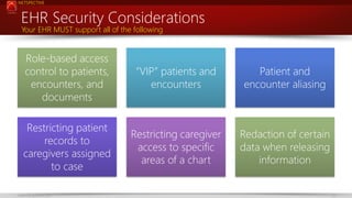 NETSPECTIVE

EHR Security Considerations
Your EHR MUST support all of the following

Role-based access
control to patients,
encounters, and
documents

“VIP” patients and
encounters

Patient and
encounter aliasing

Restricting patient
records to
caregivers assigned
to case

Restricting caregiver
access to specific
areas of a chart

Redaction of certain
data when releasing
information

www.netspective.com

22

 