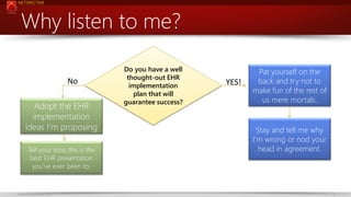 NETSPECTIVE

Why listen to me?
No
Adopt the EHR
implementation
ideas I’m proposing
Tell your boss this is the
best EHR presentation
you’ve ever been to.

www.netspective.com

Do you have a well
thought-out EHR
implementation
plan that will
guarantee success?

YES!

Pat yourself on the
back and try not to
make fun of the rest of
us mere mortals.

Stay and tell me why
I’m wrong or nod your
head in agreement.

3

 