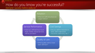 NETSPECTIVE

How do you know you’re successful?
Demand success metrics early on

Adoption
• What are staff and physician
usage metrics?

Service Performance

Cost Savings

• Have you defined how much
faster /better clinical services
will be provided?

• Did you define reduction in
tests, staff, malpractice
insurance, data entry, etc.?

Quality of care
• What quality metrics have
been defined??

www.netspective.com

7

 