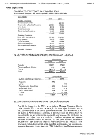 Notas Explicativas
GUARARAPES CONFECÇÕES S.A. E CONTROLADAS
(Em milhares de reais - R$, exceto quando de outra forma indicado)
Consolidado
2011 2010
Receitas Financeiras
Operações com cartões - 22.489
Rendimentos aplicações financeiras 24.581 17.329
Juros ativos 2.516 3.153
Descontos obtidos 14.505 9.663
Outras receitas financeiras 3.485 4.994
45.087 57.628
Despesas Financeiras
Juros sobre financiamento (43.741) (19.188)
Juros passivos (6.613) (5.486)
Tarifas bancárias (469) (2.294)
Descontos concedidos (2.550) (27.300)
Outras despesas financeiras (4.752) (5.236)
(58.125) (59.504)
Resultado Financeiro (13.038) (1.876)
24. OUTRAS RECEITAS (DESPESAS) OPERACIONAIS LÍQUIDAS
2011 2010
Aluguéis 49.251 47.201
Recuperação de débitos 557 204
Outros (4.205) (5.313)
Total 45.603 42.092
Controladora
Outras receitas operacionais 2011 2010
Aluguéis 149 -
Luvas - 400
Recuperação de débitos 11.876 3.456
Multa contratual 585 319
Tarifa de cadastro 1.194 7.155
Outros 90 (5.550)
Total 13.894 5.780
Consolidado
25. ARRENDAMENTO OPERACIONAL - LOCAÇÃO DE LOJAS
Em 31 de dezembro de 2011, a controlada Midway Shopping Center
Ltda. possuía 281 contratos de locação de suas lojas firmados, sendo
280 com terceiros e 01 com a parte relacionada Lojas Riachuelo S.A.,
os quais a Administração analisou e concluiu que se enquadram na
classificação de arrendamento mercantil operacional. Os contratos de
locação das lojas, em sua maioria, prevêem despesa de aluguel
variável, incidente sobre as vendas, ou um valor mínimo atualizado
anualmente por diversos índices representativos da inflação, com
prazos de validade de cinco anos, sujeitos à renovação. Os contratos de
aluguéis das áreas brutas locáveis (“ABL”) do Shopping Midway possuem
PÁGINA: 101 de 118
DFP - Demonstrações Financeiras Padronizadas - 31/12/2011 - GUARARAPES CONFECÇÕES SA Versão : 1
 