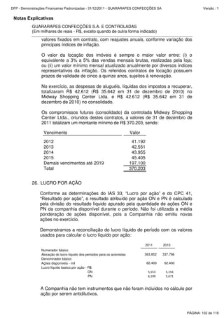 Notas Explicativas
GUARARAPES CONFECÇÕES S.A. E CONTROLADAS
(Em milhares de reais - R$, exceto quando de outra forma indicado)
valores fixados em contrato, com reajustes anuais, conforme variação dos
principais índices de inflação.
O valor da locação dos imóveis é sempre o maior valor entre: (i) o
equivalente a 3% a 5% das vendas mensais brutas, realizadas pela loja;
ou (ii) um valor mínimo mensal atualizado anualmente por diversos índices
representativos da inflação. Os referidos contratos de locação possuem
prazos de validade de cinco a quinze anos, sujeitos à renovação.
No exercício, as despesas de aluguéis, líquidas dos impostos a recuperar,
totalizaram R$ 42.612 (R$ 35.642 em 31 de dezembro de 2010) no
Midway Shopping Center Ltda. e R$ 42.612 (R$ 35.642 em 31 de
dezembro de 2010) no consolidado.
Os compromissos futuros (consolidado) da controlada Midway Shopping
Center Ltda., oriundos destes contratos, a valores de 31 de dezembro de
2011 totalizam um montante mínimo de R$ 370.203, sendo:
Vencimento Valor
2012 41.192
2013 42.551
2014 43.955
2015 45.405
Demais vencimentos até 2019 197.100
Total 370.203
26. LUCRO POR AÇÃO
Conforme as determinações do IAS 33, “Lucro por ação” e do CPC 41,
“Resultado por ação”, o resultado atribuído por ação ON e PN é calculado
pela divisão do resultado líquido apurado pela quantidade de ações ON e
PN da companhia disponível durante o período. Não foi utilizada a média
ponderação de ações disponível, pois a Companhia não emitiu novas
ações no exercício.
Demonstramos a reconciliação do lucro líquido do período com os valores
usados para calcular o lucro líquido por ação:
2011 2010
Numerador básico
Alocação do lucro líquido dos períodos para os acionistas 363.852 337.796
Denominador básico
Ações disponíveis - mil 62.400 62.400
Lucro líquido basico por ação - R$
ON 5,553 5,156
PN 6,109 5,671
A Companhia não tem instrumentos que não foram incluídos no cálculo por
ação por serem antidilutivos.
PÁGINA: 102 de 118
DFP - Demonstrações Financeiras Padronizadas - 31/12/2011 - GUARARAPES CONFECÇÕES SA Versão : 1
 