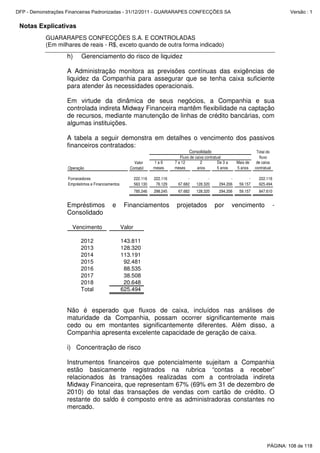 Notas Explicativas
GUARARAPES CONFECÇÕES S.A. E CONTROLADAS
(Em milhares de reais - R$, exceto quando de outra forma indicado)
h) Gerenciamento do risco de liquidez
A Administração monitora as previsões contínuas das exigências de
liquidez da Companhia para assegurar que se tenha caixa suficiente
para atender às necessidades operacionais.
Em virtude da dinâmica de seus negócios, a Companhia e sua
controlada indireta Midway Financeira mantêm flexibilidade na captação
de recursos, mediante manutenção de linhas de crédito bancárias, com
algumas instituições.
A tabela a seguir demonstra em detalhes o vencimento dos passivos
financeiros contratados:
Total do
fluxo
Valor 1 a 6 7 a 12 2 De 3 a Mais de de caixa
Contabil meses meses anos 5 anos 5 anos contratual
Fornecedores 222.116 222.116 - - - - 222.116
Empréstimos e Financiamentos 563.130 76.129 67.682 128.320 294.206 59.157 625.494
785.246 298.245 67.682 128.320 294.206 59.157 847.610
Operação
Fluxo de caixa contratual
Consolidado
Empréstimos e Financiamentos projetados por vencimento -
Consolidado
Vencimento Valor
2012 143.811
2013 128.320
2014 113.191
2015 92.481
2016 88.535
2017 38.508
2018 20.648
Total 625.494
Não é esperado que fluxos de caixa, incluídos nas análises de
maturidade da Companhia, possam ocorrer significantemente mais
cedo ou em montantes significantemente diferentes. Além disso, a
Companhia apresenta excelente capacidade de geração de caixa.
i) Concentração de risco
Instrumentos financeiros que potencialmente sujeitam a Companhia
estão basicamente registrados na rubrica “contas a receber”
relacionados às transações realizadas com a controlada indireta
Midway Financeira, que representam 67% (69% em 31 de dezembro de
2010) do total das transações de vendas com cartão de crédito. O
restante do saldo é composto entre as administradoras constantes no
mercado.
PÁGINA: 108 de 118
DFP - Demonstrações Financeiras Padronizadas - 31/12/2011 - GUARARAPES CONFECÇÕES SA Versão : 1
 