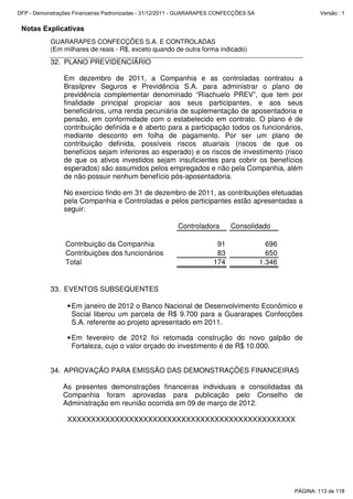 Notas Explicativas
GUARARAPES CONFECÇÕES S.A. E CONTROLADAS
(Em milhares de reais - R$, exceto quando de outra forma indicado)
32. PLANO PREVIDENCIÁRIO
Em dezembro de 2011, a Companhia e as controladas contratou a
Brasilprev Seguros e Previdência S.A. para administrar o plano de
previdência complementar denominado “Riachuelo PREV”, que tem por
finalidade principal propiciar aos seus participantes, e aos seus
beneficiários, uma renda pecuniária de suplementação de aposentadoria e
pensão, em conformidade com o estabelecido em contrato. O plano é de
contribuição definida e é aberto para a participação todos os funcionários,
mediante desconto em folha de pagamento. Por ser um plano de
contribuição definida, possíveis riscos atuariais (riscos de que os
benefícios sejam inferiores ao esperado) e os riscos de investimento (risco
de que os ativos investidos sejam insuficientes para cobrir os benefícios
esperados) são assumidos pelos empregados e não pela Companhia, além
de não possuir nenhum benefício pós-aposentadoria.
No exercício findo em 31 de dezembro de 2011, as contribuições efetuadas
pela Companhia e Controladas e pelos participantes estão apresentadas a
seguir:
Controladora Consolidado
Contribuição da Companhia 91 696
Contribuições dos funcionários 83 650
Total 174 1.346
33. EVENTOS SUBSEQUENTES
•Em janeiro de 2012 o Banco Nacional de Desenvolvimento Econômico e
Social liberou um parcela de R$ 9.700 para a Guararapes Confecções
S.A. referente ao projeto apresentado em 2011.
•Em fevereiro de 2012 foi retomada construção do novo galpão de
Fortaleza, cujo o valor orçado do investimento é de R$ 10.000.
34. APROVAÇÃO PARA EMISSÃO DAS DEMONSTRAÇÕES FINANCEIRAS
As presentes demonstrações financeiras individuais e consolidadas da
Companhia foram aprovadas para publicação pelo Conselho de
Administração em reunião ocorrida em 09 de março de 2012.
XXXXXXXXXXXXXXXXXXXXXXXXXXXXXXXXXXXXXXXXXXXXXXXX
PÁGINA: 113 de 118
DFP - Demonstrações Financeiras Padronizadas - 31/12/2011 - GUARARAPES CONFECÇÕES SA Versão : 1
 