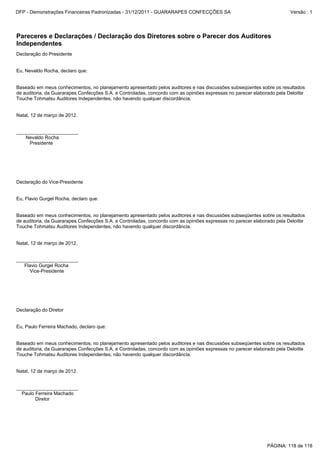 Declaração do Presidente
Eu, Nevaldo Rocha, declaro que:
Baseado em meus conhecimentos, no planejamento apresentado pelos auditores e nas discussões subseqüentes sobre os resultados
de auditoria, da Guararapes Confecções S.A. e Controladas, concordo com as opiniões expressas no parecer elaborado pela Deloitte
Touche Tohmatsu Auditores Independentes, não havendo qualquer discordância.
Natal, 12 de março de 2012.
_______________________
Nevaldo Rocha
Presidente
Declaração do Vice-Presidente
Eu, Flavio Gurgel Rocha, declaro que:
Baseado em meus conhecimentos, no planejamento apresentado pelos auditores e nas discussões subseqüentes sobre os resultados
de auditoria, da Guararapes Confecções S.A. e Controladas, concordo com as opiniões expressas no parecer elaborado pela Deloitte
Touche Tohmatsu Auditores Independentes, não havendo qualquer discordância.
Natal, 12 de março de 2012.
_______________________
Flavio Gurgel Rocha
Vice-Presidente
Declaração do Diretor
Eu, Paulo Ferreira Machado, declaro que:
Baseado em meus conhecimentos, no planejamento apresentado pelos auditores e nas discussões subseqüentes sobre os resultados
de auditoria, da Guararapes Confecções S.A. e Controladas, concordo com as opiniões expressas no parecer elaborado pela Deloitte
Touche Tohmatsu Auditores Independentes, não havendo qualquer discordância.
Natal, 12 de março de 2012.
_______________________
Paulo Ferreira Machado
Diretor
Pareceres e Declarações / Declaração dos Diretores sobre o Parecer dos Auditores
Independentes
PÁGINA: 118 de 118
DFP - Demonstrações Financeiras Padronizadas - 31/12/2011 - GUARARAPES CONFECÇÕES SA Versão : 1
 