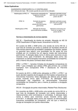 Notas Explicativas
GUARARAPES CONFECÇÕES S.A. E CONTROLADAS
(Em milhares de reais - R$, exceto quando de outra forma indicado)
Modificações à IFRIC 14 Pagamentos antecipados de
exigência mínima de
financiamento
Aplicável a períodos anuais
com início em ou após 1º de
janeiro de 2011
IFRIC 19 Extinção de passivos
financeiros
através de instrumentos
patrimoniais
Aplicável a períodos anuais
com início em ou após 1º de
julho de 2010
Modificações à IFRS Alteração de diversos
pronunciamentos contábeis.
Aplicável a exercícios com
início em ou após 1º de
janeiro de 2011
Normas e interpretações de normas vigentes
IAS 32 – Classificação de direitos de emissão: Alteração do IAS 32
(IFRS Classification of Rights Issues: Amendment to IAS 32)
Em outubro de 2009, o IASB emitiu uma revisão da norma IAS 32, a
qual trata de contratos que serão ou poderão ser liquidados através de
instrumentos patrimoniais da entidade e estabelece que direitos, opções
ou garantias para adquirir uma quantidade fixa de ações de uma
entidade por um montante fixo em alguma moeda são instrumentos
patrimoniais. A alteração desta norma é efetiva para exercícios anuais
iniciando em/ou após 01/02/2010. As alterações desta norma não
impactaram as demonstrações financeiras consolidadas da Companhia,
pois a mesma não possui contratos desta natureza.
IFRS 1 e IFRS 7 – Isenções limitadas de divulgações comparativas do
IFRS 7 para entidades que adotam IFRS pela primeira vez (Limited
Exemption from Comparative IFRS 7 Disclosures for First-time
Adopters)
Em janeiro de 2010, o IASB emitiu alterações no IFRS 1 e IFRS 7, as
quais abordam aspectos de divulgação de informações comparativas de
instrumentos financeiros. Estas alterações são efetivas para períodos
anuais iniciando em/ou após 01/07/2010. As alterações desta
interpretação não impactaram as demonstrações financeiras
consolidadas da Companhia, pois a mesma já praticava a divulgação
comparativa.
IAS 24 – Divulgação de partes relacionadas (Related Party Disclosures)
Em novembro de 2009, o IASB emitiu uma revisão da norma IAS 24, a
qual trata da divulgação de transação com partes relacionadas e
relacionamentos entre controladoras e controladas. A alteração desta
norma é efetiva para exercícios anuais iniciando em/ou após
01/01/2011. A alteração desta norma não impactou as demonstrações
financeiras consolidadas da Companhia, uma vez que a mesma já
divulga as transações com partes relacionadas.
PÁGINA: 57 de 118
DFP - Demonstrações Financeiras Padronizadas - 31/12/2011 - GUARARAPES CONFECÇÕES SA Versão : 1
 