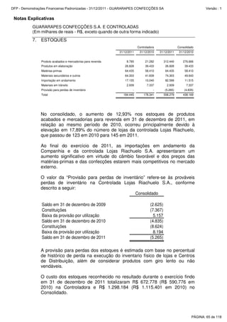 Notas Explicativas
GUARARAPES CONFECÇÕES S.A. E CONTROLADAS
(Em milhares de reais - R$, exceto quando de outra forma indicado)
7. ESTOQUES
31/12/2011 31/12/2010 31/12/2011 31/12/2010
Produto acabados e mercadorias para revenda 8.785 21.282 312.440 276.666
Produtos em elaboração 26.828 39.433 26.828 39.433
Matérias-primas 64.435 58.410 64.435 58.410
Materiais secundários e outros 64.303 41.839 74.303 49.643
Importação em andamento 17.155 10.040 82.599 11.515
Materiais em trânsito 2.939 7.337 2.939 7.337
Provisão para perdas de inventário - - (5.265) (4.835)
Total 184.445 178.341 558.279 438.169
Controladora Consolidado
No consolidado, o aumento de 12,93% nos estoques de produtos
acabados e mercadorias para revenda em 31 de dezembro de 2011, em
relação ao mesmo período de 2010, ocorreu principalmente devido à
elevação em 17,89% do número de lojas da controlada Lojas Riachuelo,
que passou de 123 em 2010 para 145 em 2011.
Ao final do exercício de 2011, as importações em andamento da
Companhia e da controlada Lojas Riachuelo S.A. apresentaram um
aumento significativo em virtude do câmbio favorável e dos preços das
matérias-primas e das confecções estarem mais competitivos no mercado
externo.
O valor da “Provisão para perdas de inventário” refere-se às prováveis
perdas de inventário na Controlada Lojas Riachuelo S.A., conforme
descrito a seguir:
Consolidado
Saldo em 31 de dezembro de 2009 (2.625)
Constituições (7.367)
Baixa da provisão por utilização 5.157
Saldo em 31 de dezembro de 2010 (4.835)
Constituições (8.624)
Baixa da provisão por utilização 8.194
Saldo em 31 de dezembro de 2011 (5.265)
A provisão para perdas dos estoques é estimada com base no percentual
de histórico de perda na execução do inventario físico de lojas e Centros
de Distribuição, além de considerar produtos com giro lento ou não
vendáveis.
O custo dos estoques reconhecido no resultado durante o exercício findo
em 31 de dezembro de 2011 totalizaram R$ 672.778 (R$ 590.776 em
2010) na Controladora e R$ 1.298.184 (R$ 1.115.401 em 2010) no
Consolidado.
PÁGINA: 65 de 118
DFP - Demonstrações Financeiras Padronizadas - 31/12/2011 - GUARARAPES CONFECÇÕES SA Versão : 1
 