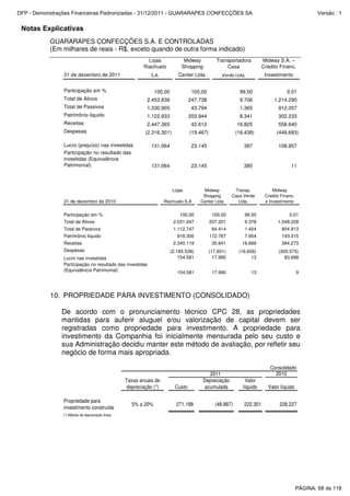 Notas Explicativas
GUARARAPES CONFECÇÕES S.A. E CONTROLADAS
(Em milhares de reais - R$, exceto quando de outra forma indicado)
Lojas
Riachuelo
Midway
Shopping
Transportadora
Casa
Midway S.A. –
Crédito Financ.
31 de dezembro de 2011 S.A. Center Ltda. Verde Ltda. Investimento
Participação em % 100,00 100,00 99,50 0,01
Total de Ativos 2.453.838 247.738 9.706 1.214.290
Total de Passivos 1.330.905 43.794 1.365 912.057
Patrimônio liquido 1.122.933 203.944 8.341 302.233
Receitas 2.447.365 42.612 16.825 558.640
Despesas (2.316.301) (19.467) (16.438) (449.683)
Lucro (prejuízo) nas investidas 131.064 23.145 387 108.957
Participação no resultado das
investidas (Equivalência
Patrimonial) 131.064 23.145 385 11
Lojas Midway Transp. Midway
31 de dezembro de 2010 Riachuelo S.A
Shoppng
Center Ltda
Casa Verde
Ltda.
Credito Financ.
e Investimento
Participação em % 100,00 100,00 99,50 0,01
Total de Ativos 2.031.047 237.201 9.378 1.048.228
Total de Passivos 1.112.747 64.414 1.424 854.913
Patrimônio liquido 918.300 172.787 7.954 193.315
Receitas 2.340.119 35.641 16.669 384.273
Despesas (2.185.538) (17.651) (16.656) (300.575)
Lucro nas investidas 154.581 17.990 13 83.698
154.581 17.990 13 9
Participação no resultado das investidas
(Equivalência Patrimonial)
10. PROPRIEDADE PARA INVESTIMENTO (CONSOLIDADO)
De acordo com o pronunciamento técnico CPC 28, as propriedades
mantidas para auferir aluguel e/ou valorização de capital devem ser
registradas como propriedade para investimento. A propriedade para
investimento da Companhia foi inicialmente mensurada pelo seu custo e
sua Administração decidiu manter este método de avaliação, por refletir seu
negócio de forma mais apropriada.
2010
Taxas anuais de
depreciação (*) Custo
Depreciação
acumulada
Valor
líquido Valor líquido
Propriedade para
investimento construída
5% a 20% 271.188 (48.887) 222.301 228.227
(*) Método de depreciação linear
2011
Consolidado
PÁGINA: 68 de 118
DFP - Demonstrações Financeiras Padronizadas - 31/12/2011 - GUARARAPES CONFECÇÕES SA Versão : 1
 