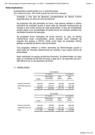 Notas Explicativas
GUARARAPES CONFECÇÕES S.A. E CONTROLADAS
(Em milhares de reais - R$, exceto quando de outra forma indicado)
avaliação a uma taxa de desconto correspondente ao retorno mínimo
esperado para um ativo de risco semelhante.
As projeções não são previsões do futuro, mas apenas refletem a melhor
estimativa do avaliador quanto à atual visão do mercado relativamente às
receitas e aos custos futuros de cada propriedade. A taxa de rentabilidade
projeta segue uma razoabilidade de performance de mercado atrelada aos
resultados recentes da operação.
As projeções foram realizadas de forma nominal, ou seja, os efeitos
inflacionários foram considerados, sendo utilizado como indicador de
reajuste dos preços o IGP-DI, tendo como base as projeções oficiais
obtidas no website do Banco Central do Brasil.
Tais projeções refletem a melhor estimativa da Administração quanto à
atual visão do mercado relativamente às receitas e aos custos futuros da
propriedade.
Após realização do estudo econômico-financeiro, foi determinado um valor
justo no montante de R$ 594.164 para a data de 31 de dezembro de 2011
(R$ 480.812 em 31 de dezembro de 2010).
11. IMOBILIZADO
31/12/2010
Custo
Imóveis comerciais 452.428 (88.032) 364.396 365.255
Imobilizado para uso 407.297 (170.517) 236.780 231.782
Total 859.725 (258.549) 601.176 597.037
31/12/2010
Custo
Imóveis comerciais 452.428 (88.032) 364.396 365.255
Imobilizado para uso 1.664.802 (707.663) 957.139 774.971
Total 2.117.230 (795.695) 1.321.535 1.140.226
Controladora
31/12/2011
Depreciação
acumulada
Valor
líquido
Valor
líquido
Consolidado
31/12/2011
Depreciação
acumulada
Valor
líquido
Valor
líquido
PÁGINA: 70 de 118
DFP - Demonstrações Financeiras Padronizadas - 31/12/2011 - GUARARAPES CONFECÇÕES SA Versão : 1
 
