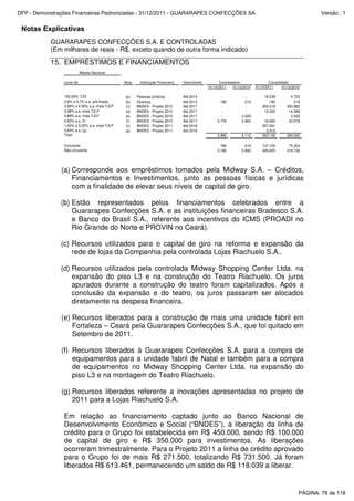 Notas Explicativas
GUARARAPES CONFECÇÕES S.A. E CONTROLADAS
(Em milhares de reais - R$, exceto quando de outra forma indicado)
15. EMPRÉSTIMOS E FINANCIAMENTOS
Moeda Nacional
Juros de Nota Instituição Financeira Vencimento
31/12/2011 31/12/2010 31/12/2011 31/12/2010
102,00% CDI (a) Pessoas juridicas Até 2014 - - 18.238 4.725
2,9% a 9,7% a.a. pré-fixada (b) Diversos Até 2012 190 219 190 219
3,08% a 4.58% a.a. mais TJLP (c) BNDES - Projeto 2010 Até 2017 - - 304.018 350.980
3,38% a.a. mais TJLP (d) BNDES - Projeto 2010 Até 2017 - - 13.342 14.599
2,88% a.a. mais TJLP (e) BNDES - Projeto 2010 Até 2017 - 2.929 - 2.929
4,50% a.a. (f) (f) BNDES - Projeto 2010 Até 2017 2.776 2.964 18.065 20.578
1,42% a 3,02% a.a. mais TJLP (c) BNDES - Projeto 2011 Até 2018 - - 207.261 -
5,00% a.a. (g) (g) BNDES - Projeto 2011 Até 2018 - - 2.016 -
Total 2.966 6.112 563.130 394.030
Circulante 786 219 137.105 75.304
Não-circulante 2.180 5.893 426.025 318.726
Controladora Consolidado
(a) Corresponde aos empréstimos tomados pela Midway S.A. – Créditos,
Financiamentos e Investimentos, junto as pessoas físicas e jurídicas
com a finalidade de elevar seus níveis de capital de giro.
(b) Estão representados pelos financiamentos celebrados entre a
Guararapes Confecções S.A. e as instituições financeiras Bradesco S.A.
e Banco do Brasil S.A., referente aos incentivos do ICMS (PROADI no
Rio Grande do Norte e PROVIN no Ceará).
(c) Recursos utilizados para o capital de giro na reforma e expansão da
rede de lojas da Companhia pela controlada Lojas Riachuelo S.A..
(d) Recursos utilizados pela controlada Midway Shopping Center Ltda. na
expansão do piso L3 e na construção do Teatro Riachuelo. Os juros
apurados durante a construção do teatro foram capitalizados. Após a
conclusão da expansão e do teatro, os juros passaram ser alocados
diretamente na despesa financeira.
(e) Recursos liberados para a construção de mais uma unidade fabril em
Fortaleza – Ceará pela Guararapes Confecções S.A., que foi quitado em
Setembro de 2011.
(f) Recursos liberados à Guararapes Confecções S.A. para a compra de
equipamentos para a unidade fabril de Natal e também para a compra
de equipamentos no Midway Shopping Center Ltda. na expansão do
piso L3 e na montagem do Teatro Riachuelo.
(g) Recursos liberados referente a inovações apresentadas no projeto de
2011 para a Lojas Riachuelo S.A.
Em relação ao financiamento captado junto ao Banco Nacional de
Desenvolvimento Econômico e Social (“BNDES”), a liberação da linha de
crédito para o Grupo foi estabelecida em R$ 450.000, sendo R$ 100.000
de capital de giro e R$ 350.000 para investimentos. As liberações
ocorreram trimestralmente. Para o Projeto 2011 a linha de crédito aprovado
para o Grupo foi de mais R$ 271.500, totalizando R$ 731.500. Já foram
liberados R$ 613.461, permanecendo um saldo de R$ 118.039 a liberar.
PÁGINA: 78 de 118
DFP - Demonstrações Financeiras Padronizadas - 31/12/2011 - GUARARAPES CONFECÇÕES SA Versão : 1
 