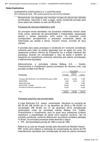 Notas Explicativas
GUARARAPES CONFECÇÕES S.A. E CONTROLADAS
(Em milhares de reais - R$, exceto quando de outra forma indicado)
Mensalmente, tais despesas são incluídas na base de cálculo das referidas
contribuições, reduzindo o valor a pagar, sendo constituída provisão para
riscos sobre tais créditos no valor de R$ 33.052.
Processos de natureza trabalhista e cível
Os principais temas abordados nos processos trabalhistas versam sobre
horas extras, adicionais de periculosidade e insalubridade, equiparação
salarial e verbas rescisórias, entre outros. Os processos cíveis
correspondem principalmente a processos envolvendo pleitos de
indenização por perdas e danos, inclusive morais, oriundos de seus
clientes.
A provisão para esses processos é constituída em montante considerado
suficiente para cobrir as perdas esperadas com as ações em curso. Os
assessores jurídicos internos da Companhia faz a análise individual dos
processos, levando em consideração o risco de perda e também se
baseando em experiências anteriores referentes aos valores reivindicados
e efetivamente liquidados.
Adicionalmente, a controlada indireta Midway S.A. – Credito,
Financiamento e Investimento possuía processos de natureza cível, cuja
provisão contábil é de R$ 42.
Provisionado Provisão
Depósito
Judicial Líquido
Processo 2007.84.00.001176-6 PIS/COFINS sobre o ICMS 46.312 42.546 3.766
INCRA/INSS 4.345 2.818 1.527
Salario-Educação 5.587 - 5.587
PIS/COFINS - Creditos 33.052 - 33.052
Processos de Natureza trabalhista e civel 15.525 - 15.525
Total 104.821 45.364 59.457
Consolidado
Processos possíveis não provisionados
A Lojas Riachuelo S.A. possui reclamações tributárias no montante de
R$ 39.166 (R$ 34.554 em 31 de dezembro de 2010) e R$ 43.097 no
Consolidado (R$ 34.633 em 31 de dezembro 2010) considerando
reclamações cíveis da controlada indireta Midway S.A. Crédito,
Financiamento e Investimento, para os quais seus assessores jurídicos
classificam a possibilidade de perda como possível; portanto, não há
provisão constituída, conforme determinam as práticas contábeis adotadas
no Brasil. Os principais processos estão descritos a seguir:
• PIS - Semestralidade período de 1989 a maio de 1992
Refere-se ao auto de infração lavrado pela Secretaria da Receita Federal -
SRF, tendo como objetivo a realização de compensação de valores de PIS
indevidamente calculados sem consideração da base de cálculo semestral
PÁGINA: 83 de 118
DFP - Demonstrações Financeiras Padronizadas - 31/12/2011 - GUARARAPES CONFECÇÕES SA Versão : 1
 