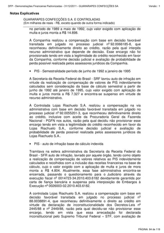 Notas Explicativas
GUARARAPES CONFECÇÕES S.A. E CONTROLADAS
(Em milhares de reais - R$, exceto quando de outra forma indicado)
no período de 1989 a maio de 1992, cujo valor exigido com aplicação de
multa e juros monta a R$ 14.898.
A Companhia realizou a compensação com base em decisão favorável
transitada em julgado no processo judicial no
92.0066185-8, que
reconheceu definitivamente direito ao crédito, razão pela qual interpôs
recurso administrativo que depende de decisão. Esse encargo não foi
provisionado tendo em vista a legitimidade do crédito reconhecido em favor
da Companhia, conforme decisão judicial e avaliação de probabilidade de
perda possível realizada pelos assessores jurídicos da Companhia.
• PIS - Semestralidade período de junho de 1992 a janeiro de 1995
A Secretaria da Receita Federal do Brasil - SRF lavrou auto de infração em
virtude da realização de compensação de valores de PIS indevidamente
calculados sem consideração da base de cálculo semestral a partir de
junho de 1992 até janeiro de 1995, cujo valor exigido com aplicação de
multa e juros monta a R$ 7.327 e encontra-se suspenso em virtude de
recurso administrativo.
A Controlada Lojas Riachuelo S.A. realizou a compensação na via
administrativa com base em decisão favorável transitada em julgado no
processo judicial no
92.0055201-3, que reconheceu definitivamente direito
ao crédito, inclusive com aceite da Procuradoria Geral da Fazenda
Nacional - PGFN nos autos, razão pela qual decidiu não provisionar esse
encargo tendo em vista a legitimidade do crédito reconhecido em favor da
Lojas Riachuelo S.A., conforme decisão judicial e avaliação de
probabilidade de perda possível realizada pelos assessores jurídicos da
Lojas Riachuelo S.A..
• PIS - auto de infração base de cálculo indevida
Tramitava na esfera administrativa da Secretaria da Receita Federal do
Brasil - SFR auto de infração, lavrado por aquele órgão, tendo como objeto
a realização de compensação de valores relativos ao PIS indevidamente
calculados e recolhidos com a inclusão das receitas financeiras na base de
cálculo, cujo o valor exigido com a aplicação de multa e juros de mora
monta a R$ 4.804. Atualmente, essa fase administrativa encontra-se
encerrada, passando o questionamento para o Judiciário através da
execução fiscal no
0014723-34.2010.403.6182 devidamente garantida por
carta de fiança bancária e suspensa pela interposição de Embargos à
Execução no
0026003-02.2010.403.6182.
A controlada Lojas Riachuelo S.A. realizou a compensação com base em
decisão favorável transitada em julgado no processo judicial no
88.0038891-4, que reconheceu definitivamente o direito ao crédito em
virtude da declaração de inconstitucionalidade dos Decretos-Leis no
2445/88 e no
2449/88, razão pela qual decidiu-se não provisionar esse
encargo, tendo em vista que essa arrecadação foi declarada
inconstitucional pelo Supremo Tribunal Federal – STF, com avaliação de
PÁGINA: 84 de 118
DFP - Demonstrações Financeiras Padronizadas - 31/12/2011 - GUARARAPES CONFECÇÕES SA Versão : 1
 
