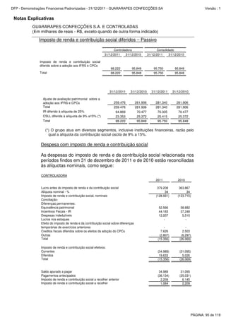 Notas Explicativas
GUARARAPES CONFECÇÕES S.A. E CONTROLADAS
(Em milhares de reais - R$, exceto quando de outra forma indicado)
Imposto de renda e contribuição social diferidos – Passivo
31/12/2011 31/12/2010 31/12/2011 31/12/2010
Imposto de renda e contribuição social
diferido sobre a adoção aos IFRS e CPCs
88.222 95.848 95.750 95.848
Total 88.222 95.848 95.750 95.848
Controladora Consolidado
31/12/2011 31/12/2010 31/12/2011 31/12/2010
Ajuste de avaliação patrimonial sobre a
adoção aos IFRS e CPCs 259.476 281.906 281.340 281.906
Total 259.476 281.906 281.340 281.906
IR diferido à alíquota de 25% 64.869 70.477 70.335 70.477
CSLL diferida à alíquota de 9% a15% (*) 23.353 25.372 25.415 25.372
Total 88.222 95.848 95.750 95.848
(*) O grupo atua em diversos segmentos, inclusive instituições financeiras, razão pelo
qual a alíquota da contribuição social oscila de 9% a 15%.
Despesa com imposto de renda e contribuição social
As despesas do imposto de renda e da contribuição social relacionada nos
períodos findos em 31 de dezembro de 2011 e de 2010 estão reconciliadas
às alíquotas nominais, como segue:
CONTROLADORA
2011 2010
Lucro antes do imposto de renda e da contribuição social 379.208 363.867
Alíquota nominal - % 34 34
Imposto de renda e contribuição social, nominais (128.931) (123.715)
Conciliação-
Diferenças permanentes:
Equivalência patrimonial 52.566 58.682
Incentivos Fiscais - IR 44.183 37.248
Despesas indedutíveis 12.007 5.510
Lucros nos estoques - -
Efeito do imposto de renda e da contribuição social sobre diferenças
temporárias de exercícios anteriores - -
Creditos fiscais diferidos sobre os efeitos da adoção do CPCs 7.626 2.503
Outras (2.807) (6.297)
Total (15.356) (26.069)
Imposto de renda e contribuição social efetivos:
Correntes (34.989) (31.095)
Diferidos 19.633 5.026
Total (15.356) (26.069)
Saldo apurado a pagar 34.989 31.095
Pagamentos antecipados (36.134) (35.031)
Imposto de renda e contribuição social a recolher anterior 2.209 6.145
Imposto de renda e contribuição social a recolher 1.064 2.209
PÁGINA: 95 de 118
DFP - Demonstrações Financeiras Padronizadas - 31/12/2011 - GUARARAPES CONFECÇÕES SA Versão : 1
 
