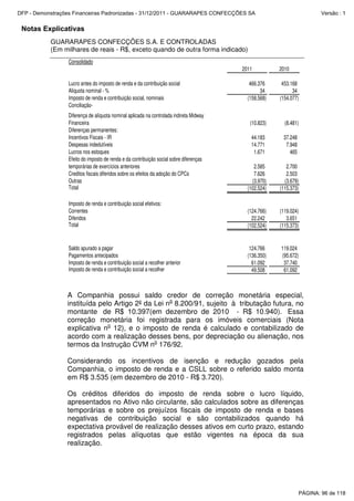 Notas Explicativas
GUARARAPES CONFECÇÕES S.A. E CONTROLADAS
(Em milhares de reais - R$, exceto quando de outra forma indicado)
Consolidado
2011 2010
Lucro antes do imposto de renda e da contribuição social 466.376 453.168
Alíquota nominal - % 34 34
Imposto de renda e contribuição social, nominais (158.568) (154.077)
Conciliação-
Diferença de alíquota nominal aplicada na controlada indireta Midway
Financeira (10.823) (8.481)
Diferenças permanentes:
Incentivos Fiscais - IR 44.183 37.248
Despesas indedutíveis 14.771 7.948
Lucros nos estoques 1.671 465
Efeito do imposto de renda e da contribuição social sobre diferenças
temporárias de exercícios anteriores 2.585 2.700
Creditos fiscais diferidos sobre os efeitos da adoção do CPCs 7.626 2.503
Outras (3.970) (3.679)
Total (102.524) (115.373)
Imposto de renda e contribuição social efetivos:
Correntes (124.766) (119.024)
Diferidos 22.242 3.651
Total (102.524) (115.373)
Saldo apurado a pagar 124.766 119.024
Pagamentos antecipados (136.350) (95.672)
Imposto de renda e contribuição social a recolher anterior 61.092 37.740
Imposto de renda e contribuição social a recolher 49.508 61.092
A Companhia possui saldo credor de correção monetária especial,
instituída pelo Artigo 2º da Lei no
8.200/91, sujeito à tributação futura, no
montante de R$ 10.397(em dezembro de 2010 - R$ 10.940). Essa
correção monetária foi registrada para os imóveis comerciais (Nota
explicativa no
12), e o imposto de renda é calculado e contabilizado de
acordo com a realização desses bens, por depreciação ou alienação, nos
termos da Instrução CVM no
176/92.
Considerando os incentivos de isenção e redução gozados pela
Companhia, o imposto de renda e a CSLL sobre o referido saldo monta
em R$ 3.535 (em dezembro de 2010 - R$ 3.720).
Os créditos diferidos do imposto de renda sobre o lucro líquido,
apresentados no Ativo não circulante, são calculados sobre as diferenças
temporárias e sobre os prejuízos fiscais de imposto de renda e bases
negativas de contribuição social e são contabilizados quando há
expectativa provável de realização desses ativos em curto prazo, estando
registrados pelas alíquotas que estão vigentes na época da sua
realização.
PÁGINA: 96 de 118
DFP - Demonstrações Financeiras Padronizadas - 31/12/2011 - GUARARAPES CONFECÇÕES SA Versão : 1
 