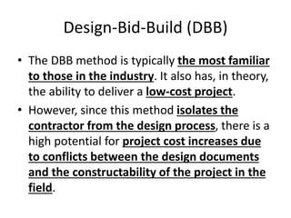 Dbb Method Comprehensive Overview of Project Delivery Approaches in Construction ...