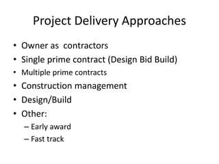 Comprehensive Overview of Project Delivery Approaches in Construction ...