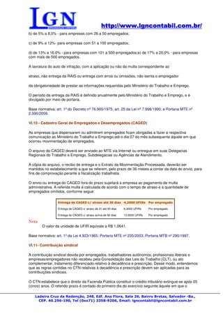 http://www.lgncontabil.com.br/
                                                 http://www.lgncontabil.com.br/
b) de 5% a 8,0% - para empresas com 26 a 50 empregados;

c) de 9% a 12%- para empresas com 51 a 100 empregados;

d) de 13% a 16,0% - para empresas com 101 a 500 empregados;e) de 17% a 20,0% - para empresas
com mais de 500 empregados.

A lavratura do auto de infração, com a aplicação ou não da multa correspondente ao

atraso, não entrega da RAIS ou entrega com erros ou omissões, não isenta o empregador

da obrigatoriedade de prestar as informações requeridas pelo Ministério do Trabalho e Emprego.

O período da entrega da RAIS é definido anualmente pelo Ministério do Trabalho e Emprego, e é
divulgado por meio de portaria.

Base normativa: art. 1º do Decreto nº 76.900/1975; art. 25 da Lei nº 7.998/1990; e Portaria MTE nº
2.590/2009.

VI.10 - Cadastro Geral de Empregados e Desempregados (CAGED)

As empresas que dispensarem ou admitirem empregados ficam obrigadas a fazer a respectiva
comunicação ao Ministério do Trabalho e Emprego até o dia 07 do mês subsequente àquele em que
ocorreu movimentação de empregados.

O arquivo do CAGED deverá ser enviado ao MTE via Internet ou entregue em suas Delegacias
Regionais do Trabalho e Emprego, Subdelegacias ou Agências de Atendimento.

A cópia do arquivo, o recibo de entrega e o Extrato da Movimentação Processada, deverão ser
mantidos no estabelecimento a que se referem, pelo prazo de 36 meses a contar da data do envio, para
fins de comprovação perante a fiscalização trabalhista.

O envio ou entrega do CAGED fora do prazo sujeitará a empresa ao pagamento de multa
administrativa. A referida multa é calculada de acordo com o tempo de atraso e a quantidade de
empregados omitidos, conforme segue:

                 Entrega de CAGED c/ atraso até 30 dias         4,2000 UFIRs    Por empregado

                 Entrega de CAGED c/ atraso de 31 até 60 dias   6,3000 UFIRs    Por empregado

                 Entrega de CAGED c/ atraso acima de 60 dias    12,6000 UFIRs   Por empregado

Nota
        O valor da unidade de UFIR equivale a R$ 1,0641.

Base normativa: art. 1º da Lei 4.923/1965; Portaria MTE nº 235/2003; Portaria MTB nº 290/1997.

VI.11- Contribuição sindical

A contribuição sindical devida por empregados, trabalhadores autônomos, profissionais liberais e
empresas/empregadores não recebeu pela Consolidação das Leis do Trabalho (CLT), ou ato
complementar, tratamento diferenciado relativo à decadência e prescrição. Desse modo, entendemos
que as regras contidas no CTN relativas à decadência e prescrição devem ser aplicadas para as
contribuições sindicais.

O CTN estabelece que o direito da Fazenda Pública constituir o crédito tributário extingue-se após 05
(cinco) anos. O referido prazo é contado do primeiro dia do exercício seguinte àquele em que o

   Ladeira Cruz da Redenção, 248, Edf. Ana Flora, Sala 26, Bairro Brotas, Salvador -Ba.,
     CEP. 40.296-190, Tel (0xx71) 3358-9206, Email: lgncontabil@lgncontabil.com.br
 
