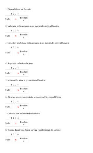 1. Disponibilidad de Servicio

       1 2 3 4
                   Excelent
Malo       x          e

2. Velocidad en la respuesta a sus inquietudes sobre el Servicio

       1 2 3 4
                   Excelent
Malo       x          e

3. Cortesía y amabilidad en la respuesta a sus inquietudes sobre el Servicio

       1 2 3 4
                   Excelent
Malo           x      e



4. Seguridad en las instalaciones

       1 2 3 4
                   Excelent
Malo           x      e

5. Información sobre la prestación del Servicio

       1 2 3 4
                   Excelent
Malo           x      e

6. Atención a un reclamo (visita, seguimiento) Servicio al Cliente

       1 2 3 4
                   Excelent
Malo           x      e

7. Cantidad de Conformidad del servicio

       1 2 3 4
                   Excelent
Malo       x          e

8. Tiempo de entrega Room service (Conformidad del servicio)

       1 2 3 4
                   Excelent
Malo       x          e
 