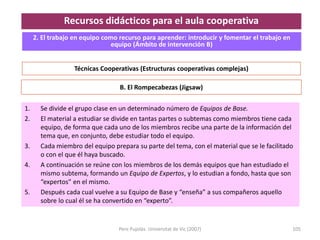 Pere Pujolàs. Universitat de Vic (2007) 105
B. El Rompecabezas (Jigsaw)
Técnicas Cooperativas (Estructuras cooperativas complejas)
Recursos didácticos para el aula cooperativa
2. El trabajo en equipo como recurso para aprender: introducir y fomentar el trabajo en
equipo (Ámbito de intervención B)
1. Se divide el grupo clase en un determinado número de Equipos de Base.
2. El material a estudiar se divide en tantas partes o subtemas como miembros tiene cada
equipo, de forma que cada uno de los miembros recibe una parte de la información del
tema que, en conjunto, debe estudiar todo el equipo.
3. Cada miembro del equipo prepara su parte del tema, con el material que se le facilitado
o con el que él haya buscado.
4. A continuación se reúne con los miembros de los demás equipos que han estudiado el
mismo subtema, formando un Equipo de Expertos, y lo estudian a fondo, hasta que son
“expertos” en el mismo.
5. Después cada cual vuelve a su Equipo de Base y “enseña” a sus compañeros aquello
sobre lo cual él se ha convertido en “experto”.
 