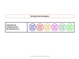 Pere Pujolàs. Universitat de Vic (2007)
EQUIPOS DE
COMPOSICIÓN
HETEROGÉNEA:
Formación de los Equipos:
 