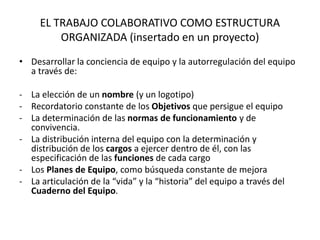 EL TRABAJO COLABORATIVO COMO ESTRUCTURA
ORGANIZADA (insertado en un proyecto)
• Desarrollar la conciencia de equipo y la autorregulación del equipo
a través de:
- La elección de un nombre (y un logotipo)
- Recordatorio constante de los Objetivos que persigue el equipo
- La determinación de las normas de funcionamiento y de
convivencia.
- La distribución interna del equipo con la determinación y
distribución de los cargos a ejercer dentro de él, con las
especificación de las funciones de cada cargo
- Los Planes de Equipo, como búsqueda constante de mejora
- La articulación de la “vida” y la “historia” del equipo a través del
Cuaderno del Equipo.
 