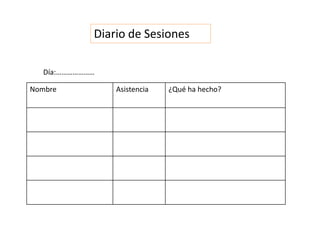 Nombre Asistencia ¿Qué ha hecho?
Diario de Sesiones
Día:…………………
 