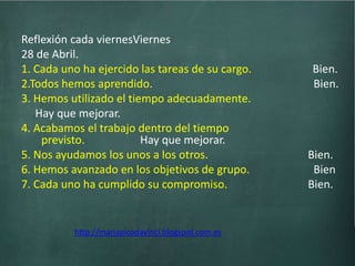 Reflexión cada viernesViernes
28 de Abril.
1. Cada uno ha ejercido las tareas de su cargo. Bien.
2.Todos hemos aprendido. Bien.
3. Hemos utilizado el tiempo adecuadamente.
Hay que mejorar.
4. Acabamos el trabajo dentro del tiempo
previsto. Hay que mejorar.
5. Nos ayudamos los unos a los otros. Bien.
6. Hemos avanzado en los objetivos de grupo. Bien
7. Cada uno ha cumplido su compromiso. Bien.
http://mariapicodavinci.blogspot.com.es
 