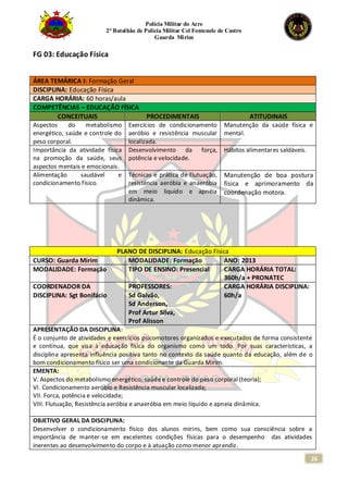 Polícia Militar do Acre
2° Batalhão de Polícia Militar Cel Fontenele de Castro
Guarda Mirim
26
FG 03: Educação Física
ÁREA TEMÁRICA I: Formação Geral
DISCIPLINA: Educação Física
CARGA HORÁRIA: 60 horas/aula
COMPETÊNCIAS – EDUCAÇÃO FÍSICA
CONCEITUAIS PROCEDIMENTAIS ATITUDINAIS
Aspectos do metabolismo
energético, saúde e controle do
peso corporal.
Exercícios de condicionamento
aeróbio e resistência muscular
localizada.
Manutenção da saúde física e
mental.
Importância da atividade física
na promoção da saúde, seus
aspectos mentais e emocionais.
Desenvolvimento da força,
potência e velocidade.
Hábitos alimentares saldáveis.
Alimentação saudável e
condicionamento físico.
Técnicas e prática de flutuação,
resistência aeróbia e anaeróbia
em meio liquido e apnéia
dinâmica.
Manutenção de boa postura
física e aprimoramento da
coordenação motora.
PLANO DE DISCIPLINA: Educação Física
CURSO: Guarda Mirim MODALIDADE: Formação ANO: 2013
MODALIDADE: Formação TIPO DE ENSINO: Presencial CARGA HORÁRIA TOTAL:
360h/a + PRONATEC
COORDENADOR DA
DISCIPLINA: Sgt Bonifácio
PROFESSORES:
Sd Galvão,
Sd Anderson,
Prof Artur Silva,
Prof Alisson
CARGA HORÁRIA DISCIPLINA:
60h/a
APRESENTAÇÃO DA DISCIPLINA:
É o conjunto de atividades e exercícios psicomotores organizados e executados de forma consistente
e contínua, que visa à educação física do organismo como um todo. Por suas características, a
disciplina apresenta influência positiva tanto no contexto da saúde quanto da educação, além de o
bom condicionamento físico ser uma condicionante da Guarda Mirim.
EMENTA:
V. Aspectos do metabolismo energético, saúde e controle do peso corporal (teoria);
VI. Condicionamento aeróbio e Resistência muscular localizada;
VII. Forca, potência e velocidade;
VIII. Flutuação, Resistência aeróbia e anaeróbia em meio líquido e apneia dinâmica.
OBJETIVO GERAL DA DISCIPLINA:
Desenvolver o condicionamento físico dos alunos mirins, bem como sua consciência sobre a
importância de manter-se em excelentes condições físicas para o desempenho das atividades
inerentes ao desenvolvimento do corpo e à atuação como menor aprendiz.
 