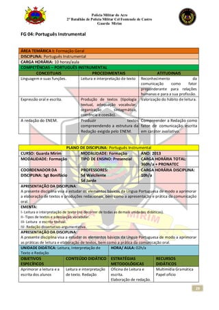 Polícia Militar do Acre
2° Batalhão de Polícia Militar Cel Fontenele de Castro
Guarda Mirim
29
FG 04: Português Instrumental
ÁREA TEMÁRICA I: Formação Geral
DISCIPLINA: Português Instrumental
CARGA HORÁRIA: 10 horas/aula
COMPETÊNCIAS – PORTUGUÊS INSTRUMENTAL
CONCEITUAIS PROCEDIMENTAIS ATITUDINAIS
Linguagem e suas funções. Leitura e interpretação de texto Reconhecimento da
comunicação como fator
preponderante para relações
humanas e para a sua profissão.
Expressão oral e escrita. Produção de textos (tipologia
textual, adequação vocabular,
organização sintagmática,
coerência e coesão).
Valorização do hábito de leitura.
A redação do ENEM. Produzir textos
compreendendo a estrutura da
Redação exigida pelo ENEM.
Compreender a Redação como
fator de comunicação escrita
em caráter avaliativo.
PLANO DE DISCIPLINA: Português Instrumental
CURSO: Guarda Mirim MODALIDADE: Formação ANO: 2013
MODALIDADE: Formação TIPO DE ENSINO: Presencial CARGA HORÁRIA TOTAL:
360h/a + PRONATEC
COORDENADOR DA
DISCIPLINA: Sgt Bonifácio
PROFESSORES:
Sd Walcilente
Sd Jarde
CARGA HORÁRIA DISCIPLINA:
10h/a
APRESENTAÇÃO DA DISCIPLINA:
A presente disciplina visa a estudar os elementos básicos da Língua Portuguesa de modo a aprimorar
a elaboração de textos e produções redacionais, bem como a apresentação e prática da comunicação
oral.
EMENTA:
I- Leitura e interpretação de texto (no decorrer de todas as demais unidades didáticas).
II- Tipos de textos e adequação vocabular.
III- Leitura e escrita textual.
IV- Redação dissertativo-argumentativa.
APRESENTAÇÃO DA DISCIPLINA:
A presente disciplina visa a estudar os elementos básicos da Língua Portuguesa de modo a aprimorar
as práticas de leitura e elaboração de textos, bem como a prática da comunicação oral.
UNIDADE DIDÁTICA: Leitura, Interpretação de
Texto e Redação
HORA/ AULA: 02h/a
OBJETIVOS
ESPECÍFICOS
CONTEÚDO DIDÁTICO ESTRATÉGIAS
METODOLÓGICAS
RECURSOS
DIDÁTICOS
Aprimorar a leitura e a
escrita dos alunos
Leitura e interpretação
de texto. Redação
Oficina de Leitura e
escrita.
Elaboração de redação.
Multimídia Gramática
Papel ofício
 