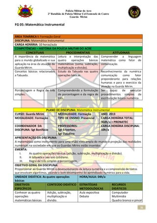 Polícia Militar do Acre
2° Batalhão de Polícia Militar Cel Fontenele de Castro
Guarda Mirim
31
FG 05: Matemática Instrumental
ÁREA TEMÁRICA I: Formação Geral
DISCIPLINA: Matemática Instrumental
CARGA HORÁRIA: 10 horas/aula
COMPETÊNCIAS – HISTÓRIA DA POLÍCIA MILITAR DO ACRE
CONCEITUAIS PROCEDIMENTAIS ATITUDINAIS
A importância da matemática
para o mundo globalizado e sua
aplicação na área de atuação da
Guarda Mirim.
Leitura e interpretação das
quatro operações básicas
matemáticas (soma, subtração,
multiplicação e divisão).
Compreender a linguagem
matemática como fator de
comunicação.
Conceitos básicos relacionados
a Tabuada.
Estudo da Tabuada nas quatro
operações básicas.
Reconhecimento da numérica
comunicação como fator
preponderante para relações
humanas e para o exercício da
atuação na Guarda Mirim.
Porcentagem e Regra de três
simples.
Compreendendo a formulação
de porcentagem e da regra de
três.
Ser capaz de executar
procedimentos simples de
escrituração básica numérica.
PLANO DE DISCIPLINA: Matemática Instrumental
CURSO: Guarda Mirim MODALIDADE: Formação ANO: 2013
MODALIDADE: Formação TIPO DE ENSINO: Presencial CARGA HORÁRIA TOTAL:
360h/a + PRONATEC
COORDENADOR DA
DISCIPLINA: Sgt Bonifácio
PROFESSORES:
Sgt Eriverton,
Sgt Claudino
CARGA HORÁRIA DISCIPLINA:
10h/a
APRESENTAÇÃO DA DISCIPLINA:
A matemática como instrumento para uma visão mais ampla do mundo e projeção das realidades
numéricas na sociedade em que os Guardas Mirins estão inseridos.
EMENTA:
I. As quatro operações básicas (adição, subtração, multiplicação e divisão).
II. A tabuada e seu uso cotidiano.
III. Regra de três simples e porcentagem.
OBJETIVO GERAL DA DISCIPLINA:
Proporcionar ao Guarda Mirim o desenvolvimento da leitura numérica e a compreensão de textos
que envolvam algarítimos, visando o bom desempenho do aprendizado numérico para a vida.
UNIDADE DIDÁTICA: As quatro operações
básicas
HORA/AULA: 04h/a
OBJETIVOS
ESPECÍFICOS
CONTEÚDO DIDÁTICO ESTRATÉGIAS
METODOLÓGICAS
RECURSOS
DIDÁTICOS
Conhecer as quatro
operações
matemáticas básicas
Adição, subtração,
multiplicação e
divisão.
Aula expositiva
Debate
Computador
Multimídia
Quadro branco e pincel
 