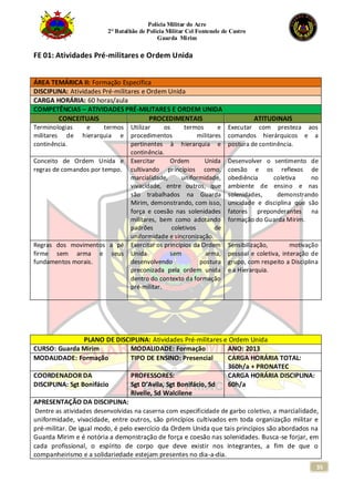 Polícia Militar do Acre
2° Batalhão de Polícia Militar Cel Fontenele de Castro
Guarda Mirim
35
FE 01: Atividades Pré-militares e Ordem Unida
ÁREA TEMÁRICA II: Formação Específica
DISCIPLINA: Atividades Pré-militares e Ordem Unida
CARGA HORÁRIA: 60 horas/aula
COMPETÊNCIAS – ATIVIDADES PRÉ-MILITARES E ORDEM UNIDA
CONCEITUAIS PROCEDIMENTAIS ATITUDINAIS
Terminologias e termos
militares de hierarquia e
continência.
Utilizar os termos e
procedimentos militares
pertinentes à hierarquia e
continência.
Executar com presteza aos
comandos hierárquicos e a
postura de continência.
Conceito de Ordem Unida e
regras de comandos por tempo.
Exercitar Ordem Unida
cultivando princípios como,
marcialidade, uniformidade,
vivacidade, entre outros, que
são trabalhados na Guarda
Mirim, demonstrando, com isso,
força e coesão nas solenidades
militares, bem como adotando
padrões coletivos de
uniformidade e sincronização.
Desenvolver o sentimento de
coesão e os reflexos de
obediência coletiva no
ambiente de ensino e nas
solenidades, demonstrando
unicidade e disciplina que são
fatores preponderantes na
formação do Guarda Mirim.
Regras dos movimentos a pé
firme sem arma e seus
fundamentos morais.
Exercitar os princípios da Ordem
Unida sem arma,
desenvolvendo postura
preconizada pela ordem unida
dentro do contexto da formação
pré-militar.
Sensibilização, motivação
pessoal e coletiva, interação de
grupo, com respeito a Disciplina
e a Hierarquia.
PLANO DE DISCIPLINA: Atividades Pré-militares e Ordem Unida
CURSO: Guarda Mirim MODALIDADE: Formação ANO: 2013
MODALIDADE: Formação TIPO DE ENSINO: Presencial CARGA HORÁRIA TOTAL:
360h/a + PRONATEC
COORDENADOR DA
DISCIPLINA: Sgt Bonifácio
PROFESSORES:
Sgt D’Avila, Sgt Bonifácio, Sd
Rivelle, Sd Walcilene
CARGA HORÁRIA DISCIPLINA:
60h/a
APRESENTAÇÃO DA DISCIPLINA:
Dentre as atividades desenvolvidas na caserna com especificidade de garbo coletivo, a marcialidade,
uniformidade, vivacidade, entre outros, são princípios cultivados em toda organização militar e
pré-militar. De igual modo, é pelo exercício da Ordem Unida que tais princípios são abordados na
Guarda Mirim e é notória a demonstração de força e coesão nas solenidades. Busca-se forjar, em
cada profissional, o espírito de corpo que deve existir nos integrantes, a fim de que o
companheirismo e a solidariedade estejam presentes no dia-a-dia.
 