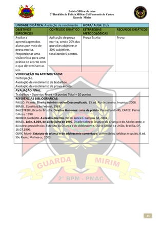 Polícia Militar do Acre
2° Batalhão de Polícia Militar Cel Fontenele de Castro
Guarda Mirim
45
UNIDADE DIDÁTICA: Avaliação de rendimento HORA/ AULA: 2h/a
OBJETIVOS
ESPECÍFICOS
CONTEÚDO DIDÁTICO ESTRATÉGIAS
METODOLÓGICAS
RECURSOS DIDÁTICOS
Avaliar a
aprendizagem dos
alunos por meio de
prova escrita.
Proporcionar uma
visão crítica para uma
prática de acordo com
o que determinam as
leis.
Aplicação de prova
escrita, sendo 70% das
questões objetivas e
30% subjetivas,
totalizando 5 pontos.
Prova Escrita Prova
VERIFICAÇÃO DA APRENDIZAGEM:
Participação.
Avaliação de rendimento de trabalhos.
Avaliação de rendimento de prova escrita.
AVALIAÇÃO FINAL:
Trabalhos = 5 pontos Prova = 5 pontos Total = 10 pontos
REFERÊNCIAS BIBLIOGRÁFICAS:
PAULO, Vicente. Direito Administrativo Descomplicado. 15.ed. Rio de Janeiro: Impetus, 2008.
BRASIL. Constituição Federal, 1988.
BALESTRERI, Ricardo Brizolla. Direitos Humanos: coisa de polícia. Passo Fundo-RS, CAPEC. Paster
Editora, 1998.
BOBBIO, Norberto. A era dos direitos. Rio de Janeiro. Campos Ed, 2004.
BRASIL. Lei n. 8.069, de 13 de julho de 1990. Dispõe sobre o Estatuto da Criança e do Adolescente, e
dá outras providências. Estatuto da Criança e do Adolescente. Diário Oficial da União, Brasília, DF,
16.07.1990.
CURY, Munir. Estatuto da criança e do adolescente comentado: comentários jurídicos e sociais. 6.ed.
São Paulo: Malheiros, 2003.
 