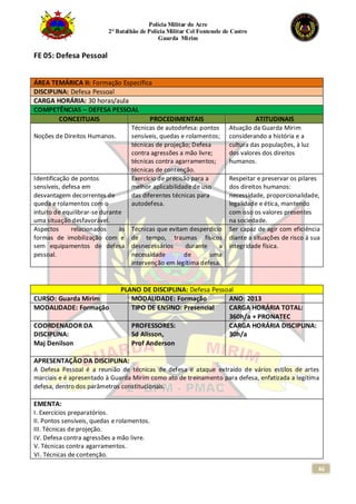 Polícia Militar do Acre
2° Batalhão de Polícia Militar Cel Fontenele de Castro
Guarda Mirim
46
FE 05: Defesa Pessoal
ÁREA TEMÁRICA II: Formação Específica
DISCIPLINA: Defesa Pessoal
CARGA HORÁRIA: 30 horas/aula
COMPETÊNCIAS – DEFESA PESSOAL
CONCEITUAIS PROCEDIMENTAIS ATITUDINAIS
Noções de Direitos Humanos.
Técnicas de autodefesa: pontos
sensíveis, quedas e rolamentos;
técnicas de projeção; Defesa
contra agressões a mão livre;
técnicas contra agarramentos;
técnicas de contenção.
Atuação da Guarda Mirim
considerando a história e a
cultura das populações, à luz
dos valores dos direitos
humanos.
Identificação de pontos
sensíveis, defesa em
desvantagem decorrentes de
queda e rolamentos com o
intuito de equilibrar-se durante
uma situação desfavorável.
Exercício de precisão para a
melhor aplicabilidade de uso
das diferentes técnicas para
autodefesa.
Respeitar e preservar os pilares
dos direitos humanos:
necessidade, proporcionalidade,
legalidade e ética, mantendo
com isso os valores presentes
na sociedade.
Aspectos relacionados às
formas de imobilização com e
sem equipamentos de defesa
pessoal.
Técnicas que evitam desperdício
de tempo, traumas físicos
desnecessários durante a
necessidade de uma
intervenção em legítima defesa.
Ser capaz de agir com eficiência
diante a situações de risco à sua
integridade física.
PLANO DE DISCIPLINA: Defesa Pessoal
CURSO: Guarda Mirim MODALIDADE: Formação ANO: 2013
MODALIDADE: Formação TIPO DE ENSINO: Presencial CARGA HORÁRIA TOTAL:
360h/a + PRONATEC
COORDENADOR DA
DISCIPLINA:
Maj Denilson
PROFESSORES:
Sd Alisson,
Prof Anderson
CARGA HORÁRIA DISCIPLINA:
30h/a
APRESENTAÇÃO DA DISCIPLINA:
A Defesa Pessoal é a reunião de técnicas de defesa e ataque extraído de vários estilos de artes
marciais e é apresentado à Guarda Mirim como ato de treinamento para defesa, enfatizada a legítima
defesa, dentro dos parâmetros constitucionais.
EMENTA:
I. Exercícios preparatórios.
II. Pontos sensíveis, quedas e rolamentos.
III. Técnicas de projeção.
IV. Defesa contra agressões a mão livre.
V. Técnicas contra agarramentos.
VI. Técnicas de contenção.
 