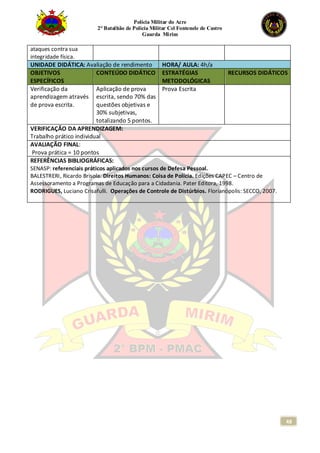 Polícia Militar do Acre
2° Batalhão de Polícia Militar Cel Fontenele de Castro
Guarda Mirim
48
ataques contra sua
integridade física.
UNIDADE DIDÁTICA: Avaliação de rendimento HORA/ AULA: 4h/a
OBJETIVOS
ESPECÍFICOS
CONTEÚDO DIDÁTICO ESTRATÉGIAS
METODOLÓGICAS
RECURSOS DIDÁTICOS
Verificação da
aprendizagem através
de prova escrita.
Aplicação de prova
escrita, sendo 70% das
questões objetivas e
30% subjetivas,
totalizando 5 pontos.
Prova Escrita
VERIFICAÇÃO DA APRENDIZAGEM:
Trabalho prático individual
AVALIAÇÃO FINAL:
Prova prática = 10 pontos
REFERÊNCIAS BIBLIOGRÁFICAS:
SENASP: referenciais práticos aplicados nos cursos de Defesa Pessoal.
BALESTRERI, Ricardo Brisola. Direitos Humanos: Coisa de Polícia. Edições CAPEC – Centro de
Assessoramento a Programas de Educação para a Cidadania. Pater Editora, 1998.
RODRIGUES, Luciano Crisafulli. Operações de Controle de Distúrbios. Florianópolis: SECCO, 2007.
 
