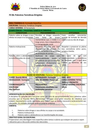 Polícia Militar do Acre
2° Batalhão de Polícia Militar Cel Fontenele de Castro
Guarda Mirim
49
FE 06: Palestras Temáticas Dirigidas
ÁREA TEMÁRICA II: Formação Específica
DISCIPLINA: Palestras Temáticas Dirigidas
CARGA HORÁRIA: 10 horas/aula
COMPETÊNCIAS – PALESTRAS TEMÁTICAS DIRIGIDAS
CONCEITUAIS PROCEDIMENTAIS ATITUDINAIS
Palestra sobre as drogas e seus
efeitos no corpo e na sociedade.
Perceber as drogas enquanto
uma fonte de prazer
momentâneo que, a médio e a
longo prazo, leva à dependência
e à desagregação social.
Fazer escolhas conscientes
quando da tomada de decisão
sobre o uso ou não de drogas.
Palestra motivacional. Despertar interesse pelo bom
desempenho de atuação na
escola, na família e no ambiente
de prestação de serviço.
Respeitar e preservar os pilares
boa convivência entre pares,
amigos e família.
Palestra sobre a adolescência e
as transformações do corpo.
Desfrutar do corpo com
responsabilidade, tendo a
consciência de que as escolhas
influenciam diretamente na
construção do futuro.
Ser capaz de agir com
responsabilidade e consciência
da liberdade com a qual deve
cultivar os domínios de seu
corpo.
PLANO DE DISCIPLINA: Palestras Temáticas Dirigidas
CURSO: Guarda Mirim MODALIDADE: Formação ANO: 2013
MODALIDADE: Formação TIPO DE ENSINO: Presencial CARGA HORÁRIA TOTAL:
360h/a + PRONATEC
COORDENADOR DA
DISCIPLINA:
Maj Denilson
PROFESSORES:
Palestrantes escolhidos nas
instituições parceiras
CARGA HORÁRIA DISCIPLINA:
10h/a
APRESENTAÇÃO DA DISCIPLINA:
A disciplina foi pensada para funcionar como um ciclo de aproximadamente cinco palestras sobre
assuntos que os Guardas Mirins demonstrem interesse e/ou sobre assuntos de relevância que
estejam massivamente sendo abordados pela mídia e que se mostre necessário esclarecimento aos
educandos. As unidades didáticas serão as próprias palestras.
EMENTA:
I. Palestras sobre drogas e seus efeitos no corpo e na sociedade.
II. Palestra motivacional.
III. Palestra sobre a adolescência e as transformações do corpo.
OBJETIVO GERAL DA DISCIPLINA:
Proporcionar uma abordagem mais específica sobre temas e valores que estejam em pauta e sejam
relevantes para a discussão coletiva dos educandos.
 