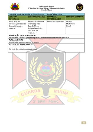 Polícia Militar do Acre
2° Batalhão de Polícia Militar Cel Fontenele de Castro
Guarda Mirim
50
UNIDADE DIDÁTICA: Avaliação de rendimento HORA/ AULA: 2h/a
OBJETIVOS
ESPECÍFICOS
CONTEÚDO DIDÁTICO ESTRATÉGIAS
METODOLÓGICAS
RECURSOS DIDÁTICOS
Verificação da
aprendizagem através
de relatório sobre
palestra.
Assunto de relevante
interesse para a
Guarda Mirim.
Após cada palestra
será feito um
relatório.
Palestras e seminários Quadro
Multimídia
Pincel
VERIFICAÇÃO DA APRENDIZAGEM:
Relatório de Aprendizagem entregue ao Coordenador Administrativo do Curso.
AVALIAÇÃO FINAL:
Relatório de Aprendizagem = 10 pontos
REFERÊNCIAS BIBLIOGRÁFICAS:
A critério dos instrutores das palestras.
 