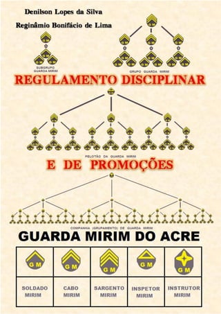 Polícia Militar do Acre
2° Batalhão de Polícia Militar Cel Fontenele de Castro
Guarda Mirim
58
 
