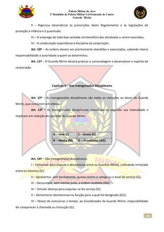 Polícia Militar do Acre
2° Batalhão de Polícia Militar Cel Fontenele de Castro
Guarda Mirim
64
II – Rigorosa observância às prescrições deste Regulamento e às legislações de
proteção à infância e à juventude;
III – O emprego de toda boa vontade em benefício das atividades a serem exercidas;
IV – A colaboração espontânea à disciplina da corporação;
Art. 10º – As ordens devem ser prontamente atendidas e executadas, cabendo inteira
responsabilidade à autoridade a quem as determinou.
Art. 11º – O Guarda Mirim deverá praticar a camaradagem e desenvolver o espírito de
corporação.
Capítulo V – Das transgressões Disciplinares
Art. 12º – As transgressões disciplinares são todas as violações ao dever do Guarda
Mirim, que consistem em ofensa.
Art. 13º – As transgressões disciplinares classificam-se segundo sua intensidade e
implicam em redução do conceito do Guarda Mirim.
A – Leve (L) C – Grave (G)
B – Média (M) D – Gravíssima (GG)
Art. 14º – São transgressões disciplinares:
I – Concorrer para disputa e desarmonia entre os Guardas Mirins, cultivando inimizade
entre os mesmos (G);
II – Apresentar, sem fundamento, queixa contra o colega ou o local de serviço (G);
III – Descumprir, sem motivo justo, a ordem recebida (GG);
IV – Simular doença para esquivar-se do serviço (G);
V – Demonstrar desinteresse na função para a qual foi designado (GG);
VI – Deixar de comunicar a tempo, ao Coordenador da Guarda Mirim, impossibilidade
de comparecer à chamada ou instrução (G);
 