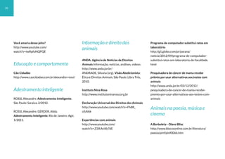 32
Você amaria desse jeito?
http://www.youtube.com/
watch?v=twRpfoNQPQE
Educação e comportamento
Cão Cidadão
http://www.caocidadao.com.br/alexandre-rossi/
Adestramento inteligente
ROSSI, Alexandre. Adestramento Inteligente.
São Paulo: Saraiva, 2/2012.
ROSSI, Alexandre; GERDER, Alida.
Adestramento Inteligente. Rio de Janeiro: Agir,
1/2011.
Informação e direito dos
animais
ANDA: Agência de Notícias de Direitos
Animais Informação, notícias, análises, vídeos:
http://www.anda.jor.br/
ANDRADE, Silvana (org). Visão Abolicionista:
Ética e Direitos Animais. São Paulo: Libra Três,
2010.
Instituto Nina Rosa
http://www.institutoninarosa.org.br
Declaração Universal dos Direitos dos Animais
http://www.youtube.com/watch?v=Fh8R_
o5Al6k
Experiências com animais
http://www.youtube.com/
watch?v=Z3iKAnXb7dE
Programa de computador substitui ratos em
laboratório
http://g1.globo.com/pr/parana/
noticia/2012/09/programa-de-computador-
substitui-ratos-em-laboratorio-de-faculdade.
html
Pesquisadora de câncer de mama recebe
prêmio por usar alternativas aos testes com
animais
http://www.anda.jor.br/03/12/2012/
pesquisadora-de-cancer-de-mama-recebe-
premio-por-usar-alternativas-aos-testes-com-
animais
Animais na poesia, música e
cinema
A Borboleta - Olavo Bilac
http://www.blocosonline.com.br/literatura/
poesia/pinf/pinf0066.htm
 