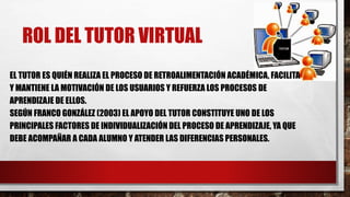 ROL DEL TUTOR VIRTUAL
EL TUTOR ES QUIÉN REALIZA EL PROCESO DE RETROALIMENTACIÓN ACADÉMICA, FACILITA
Y MANTIENE LA MOTIVACIÓN DE LOS USUARIOS Y REFUERZA LOS PROCESOS DE
APRENDIZAJE DE ELLOS.
SEGÚN FRANCO GONZÁLEZ (2003) EL APOYO DEL TUTOR CONSTITUYE UNO DE LOS
PRINCIPALES FACTORES DE INDIVIDUALIZACIÓN DEL PROCESO DE APRENDIZAJE, YA QUE
DEBE ACOMPAÑAR A CADA ALUMNO Y ATENDER LAS DIFERENCIAS PERSONALES.
 