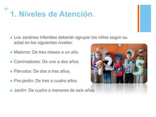 +
    1. Niveles de Atención.

       Los Jardines Infantiles deberán agrupar los niños según su
        edad en los siguientes niveles:

       Materno: De tres meses a un año

       Caminadores: De uno a dos años.

       Párvulos: De dos a tres años.

       Pre-jardín: De tres a cuatro años.

       Jardín: De cuatro a menores de seis años.
 